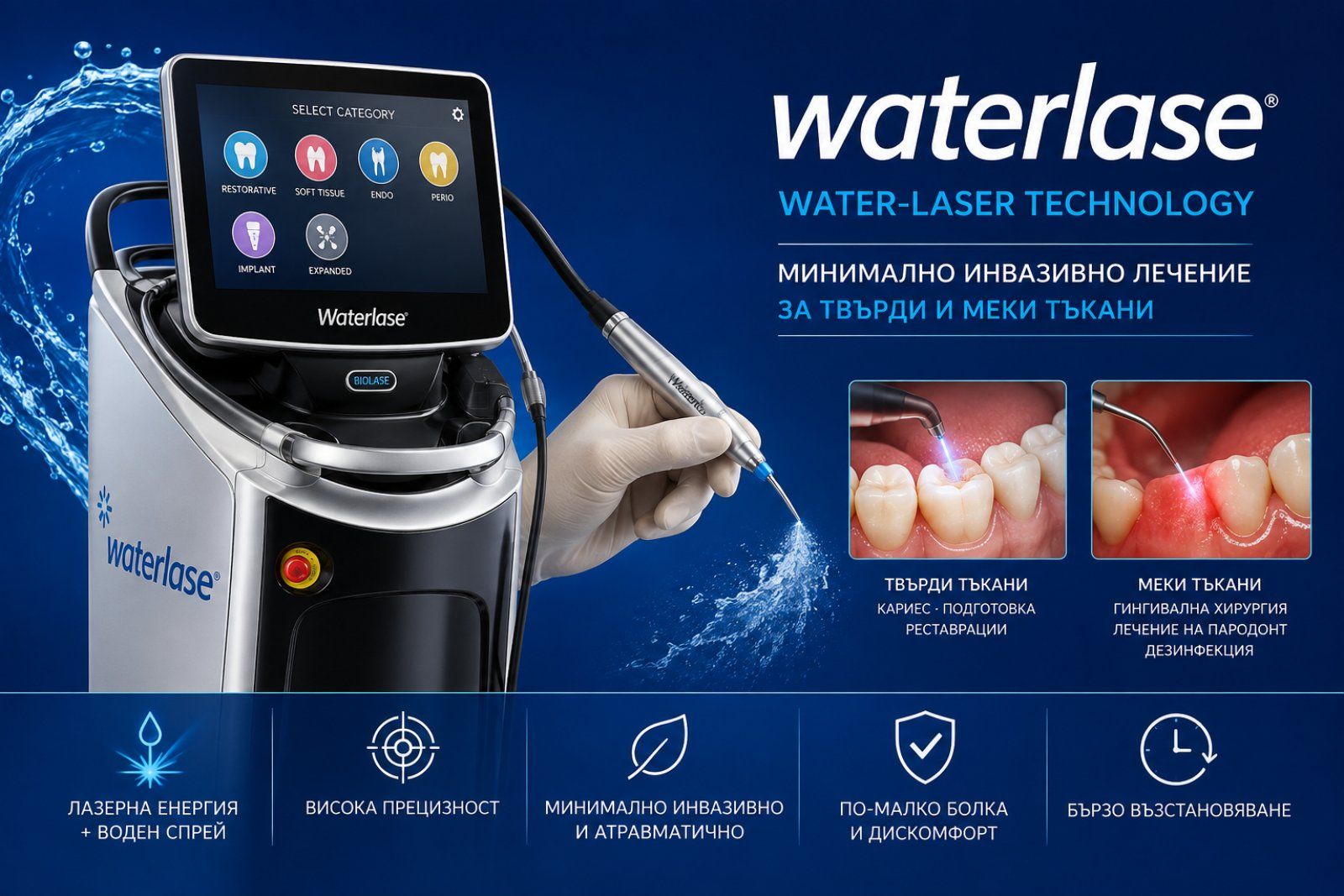 WATERLASE (LASER)-Водно-лазерна технология за минимално инвазивна работа върху твърди и меки тъкани
